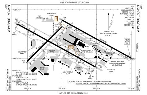 Map Portland International Airport - Map Of Counties Around London