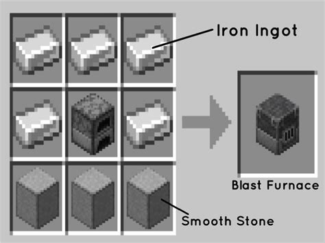 Minecraft Blast Furnace Recipe & Use – GamePlayerr