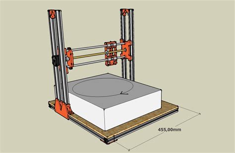 Project - idea #3