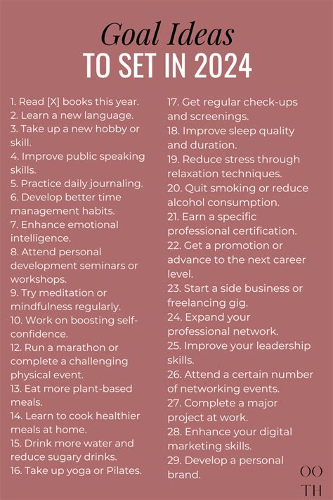 100 Goal Ideas for 2024 | New Year’s Goal Ideas - out of the habit in 2023 | New year goals ...