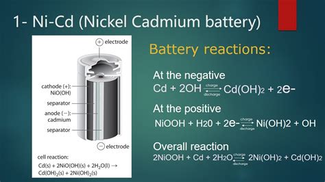 Electro-chemistry / Secondary Cells /Nickel Cadmium battery/Lead–acid storage battery - YouTube