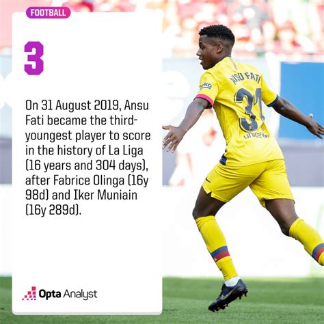 Ansu Fati to Brighton: How ‘the Next Messi’ Went from Barcelona to ...