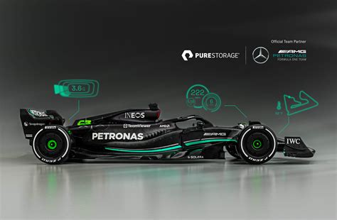 How Formula 1 Car Sensors Create Data at Every Turn