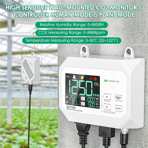 CO2 Monitor & Controller Carbon Dioxide Air Quality Monitor Detection ...