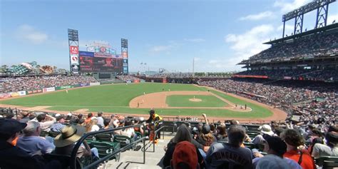 Section 222 at Oracle Park - RateYourSeats.com