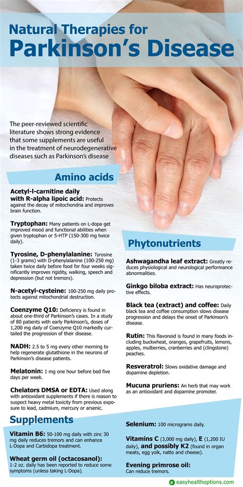 Medicine For Parkinson – Medications for Parkinson's Disease: Management and Treatment