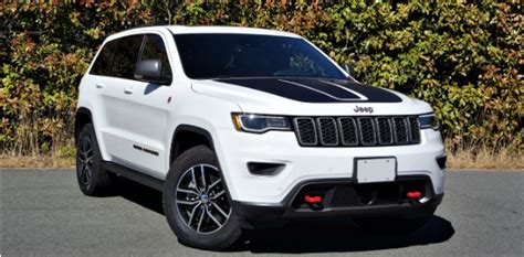 2017 Jeep Grand Cherokee Trailhawk Specs – transportkuu.com