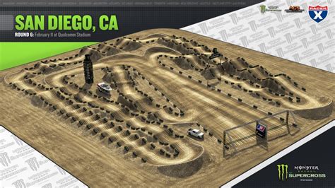 MotoXAddicts | Monster Energy Supercross: San Diego SX Track Map