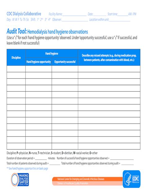 Audit Tool Hemodialysis Hand Hygiene Observations CDC Form - Fill Out and Sign Printable PDF ...