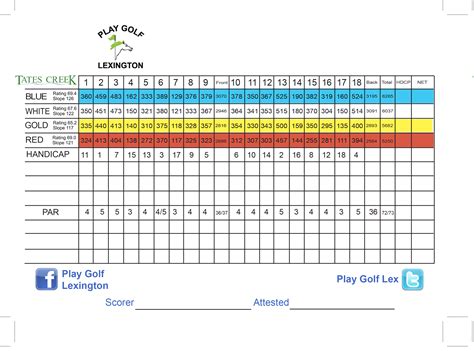 gulph mills golf club scorecard - Convincing Web Log Lightbox