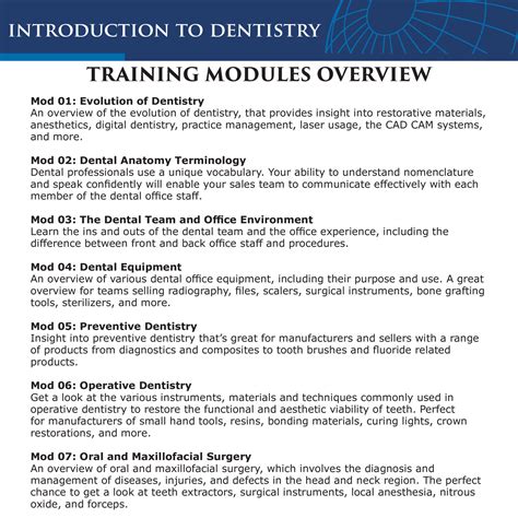 Training Modules Overview.pdf | DocDroid