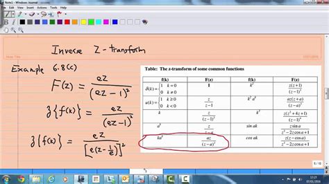 Inverse Z Transform Formula Table | Elcho Table