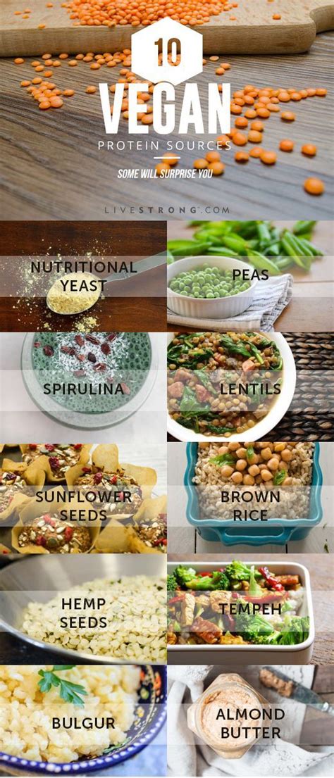 Balanced Vegan Diet Recipes - collectivetoday