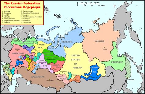 History of World: history of russia