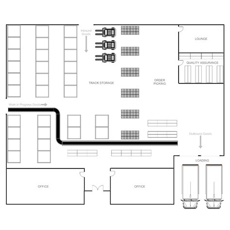 Warehouse Plan