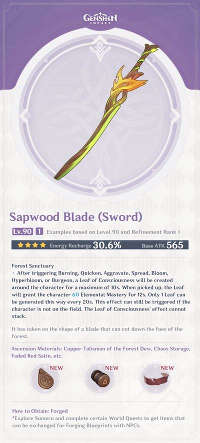 Genshin Impact: Sapwood Blade Sword – How to get it, stats, and ascension materials - Gamepur