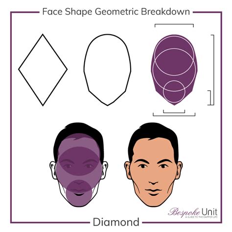 Diamond Face Shape Men