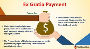 Ex Gratia Payment (Meaning, Examples) | What is Ex Gratia?