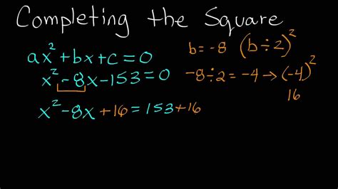 Completing The Square Examples