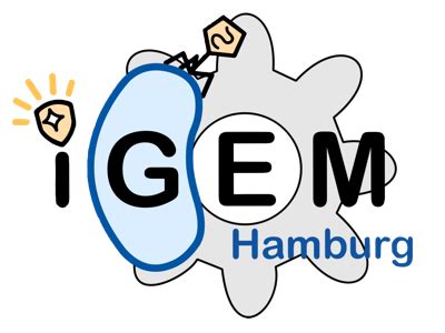 Parts | Uni-Hamburg - iGEM 2022