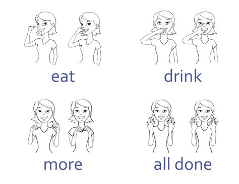 Sign Language Words Chart