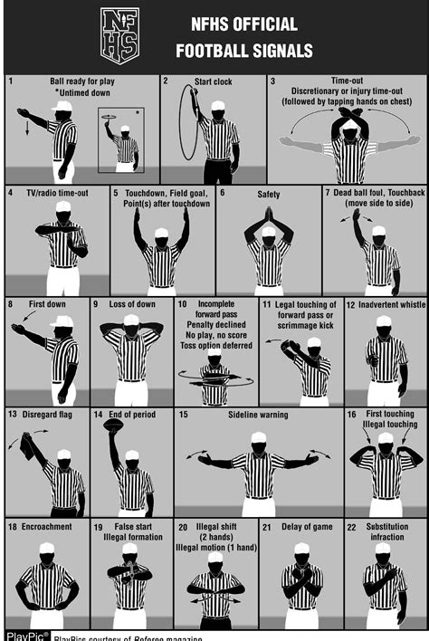 Officials