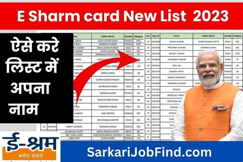 E Sharm Card New List PDF: ई श्रम कार्ड धारको को मिल रहा है 1000 रूपये, ऐसे चेक करे