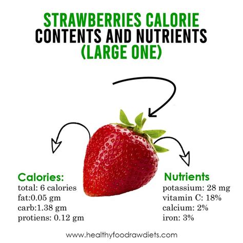 Strawberries are an excellent source of vitamin C and manganese and also contain decent amounts ...