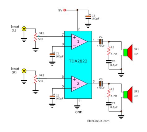 D2822A DATASHEET PDF