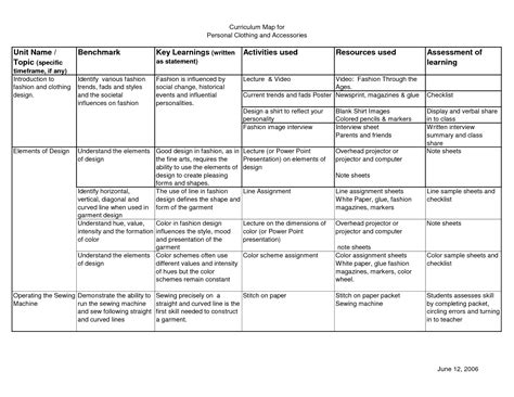 Blank Curriculum Map Template