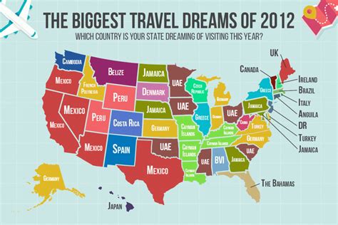 Top desired travel destination for each U.S. state (2012 - 2017) - Vivid Maps