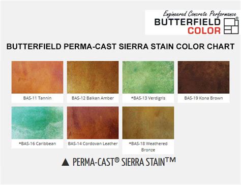 Butterfield Perma Cast Sierra Stain Color Chart Diamond Kote | SexiezPicz Web Porn