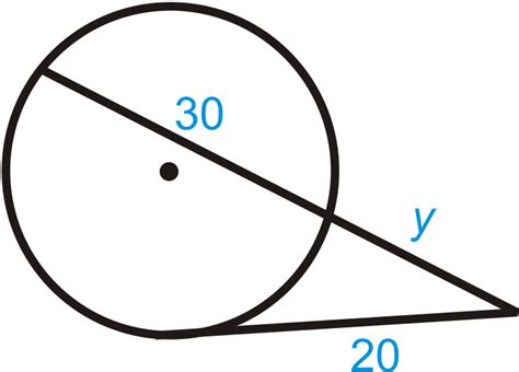 Easy Tricks For Math: PROPERTIES OF CIRCLE