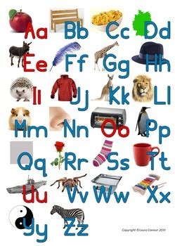 German: Phonetic Alphabet - Deutsch: Phonetisches Alphabet | TpT