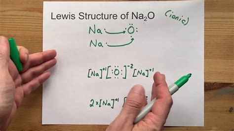 Draw The Lewis Structure Of Na O Sodium Oxide Youtube 3392 | Hot Sex ...