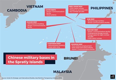 South China Sea Conflict Map