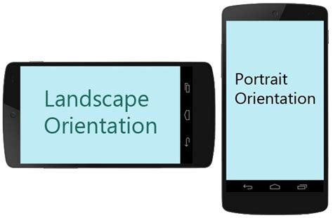 Detect Screen Orientation in Android using Jetpack Compose - GeeksforGeeks