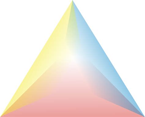 File:Triangle model of love.png - Wikimedia Commons