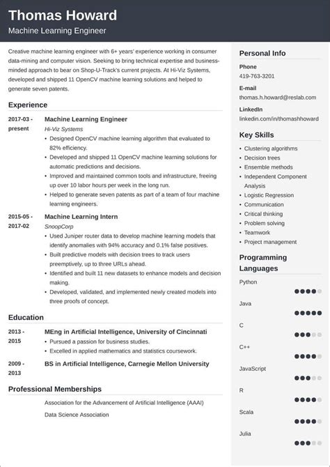 Machine Learning Engineer Resume Template - Printable Word Searches