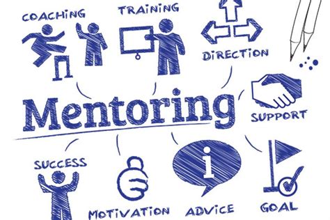 The Power Of Mentoring - Forbes India Blogs