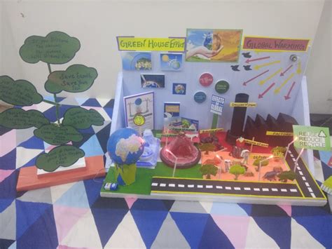 Working model on environment for science exhibition