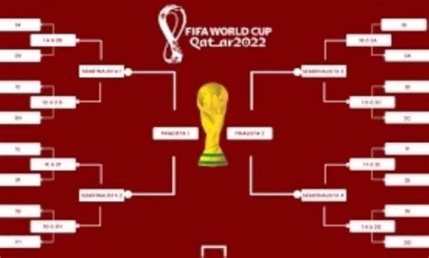 Se confirmaron los primeros dos cruces de octavos de final del Mundial de Qatar