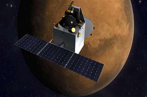 India's maiden mars mission Mangalyaan quietly bids adieu: Orbiter runs ...