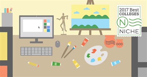 2017 Best Art Schools in America - Niche