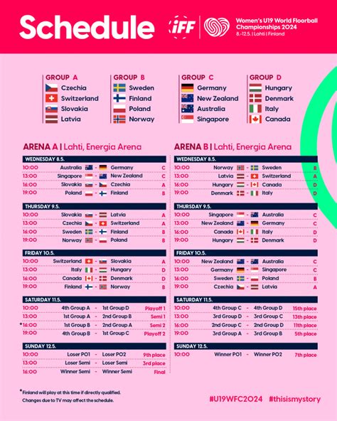 World Cup 2024 Final Match Schedule - Adria Ardelle