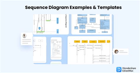 Sequence Diagram Examples & Templates | EdrawMax