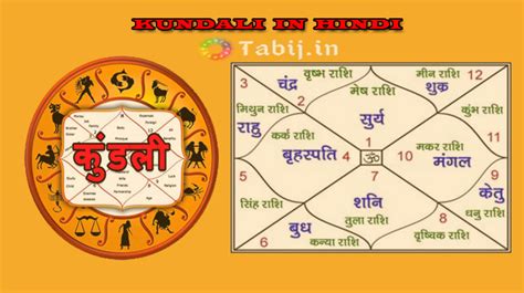 Get your kundali in Hindi by DOB and benefits of free Kundli reading | Longevity