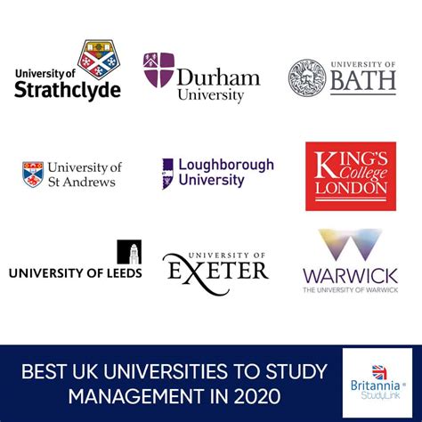 Top UK Universities For Management - Ranking & League Table