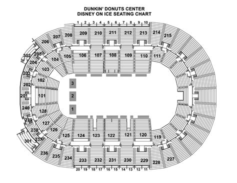 Seating Chart | Dunkin’ Donuts Center