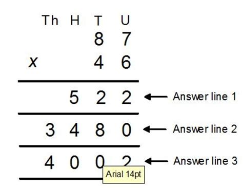 The long multiplication method. A step by step guide with worked ...